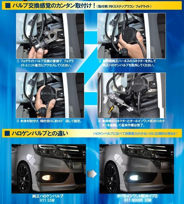 零1000 ZERO-1000 オールインワンHID タイプ2 802HB405 HB4 5000K 35W 12V