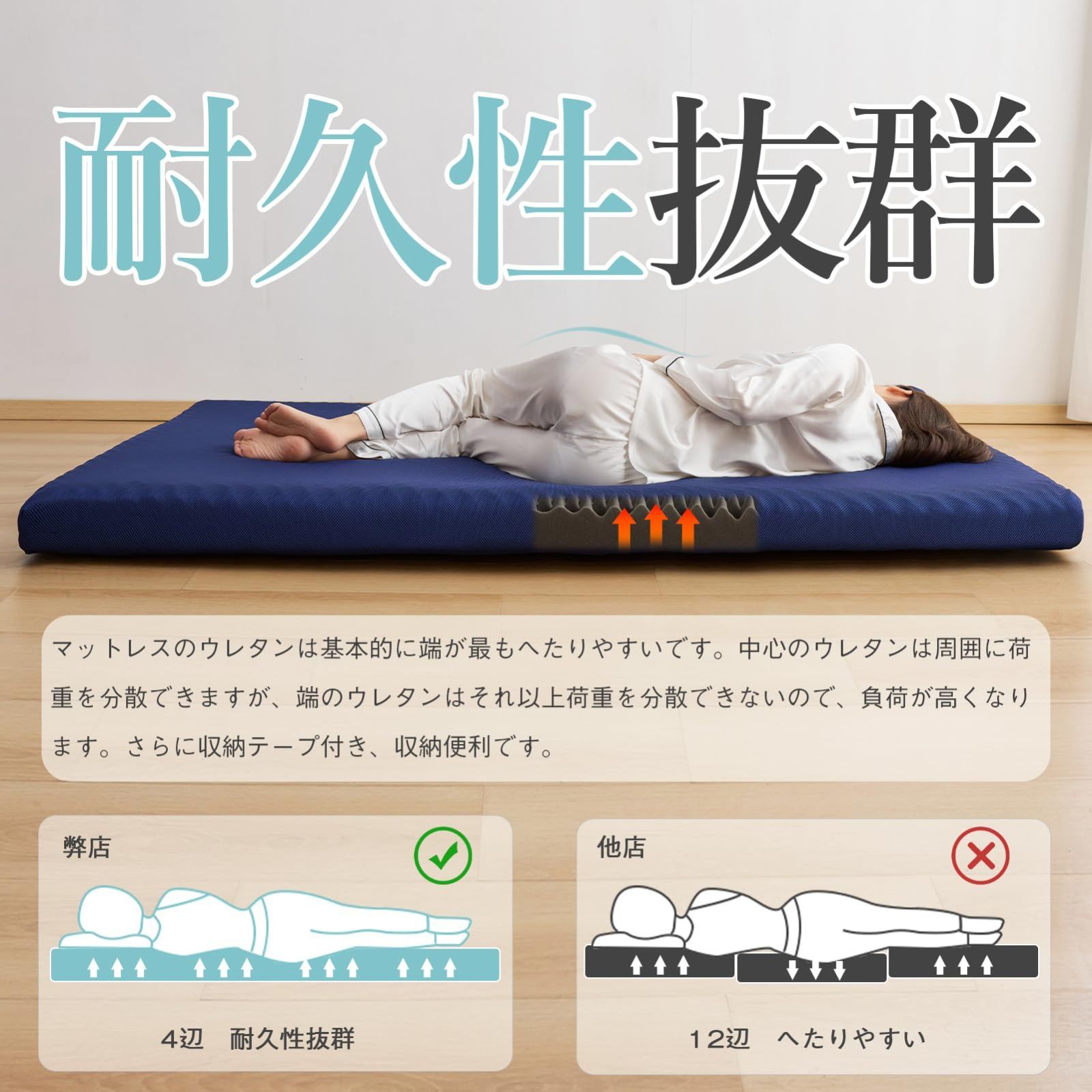 ベットマット カバー洗える