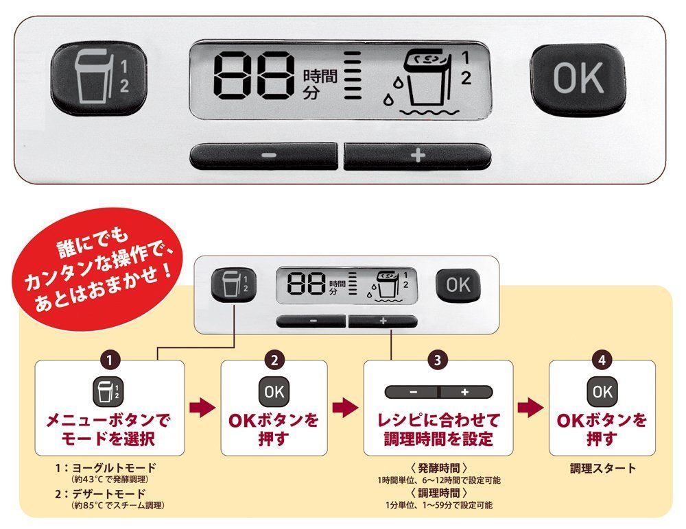 ヨーグルトメーカー ティファール
