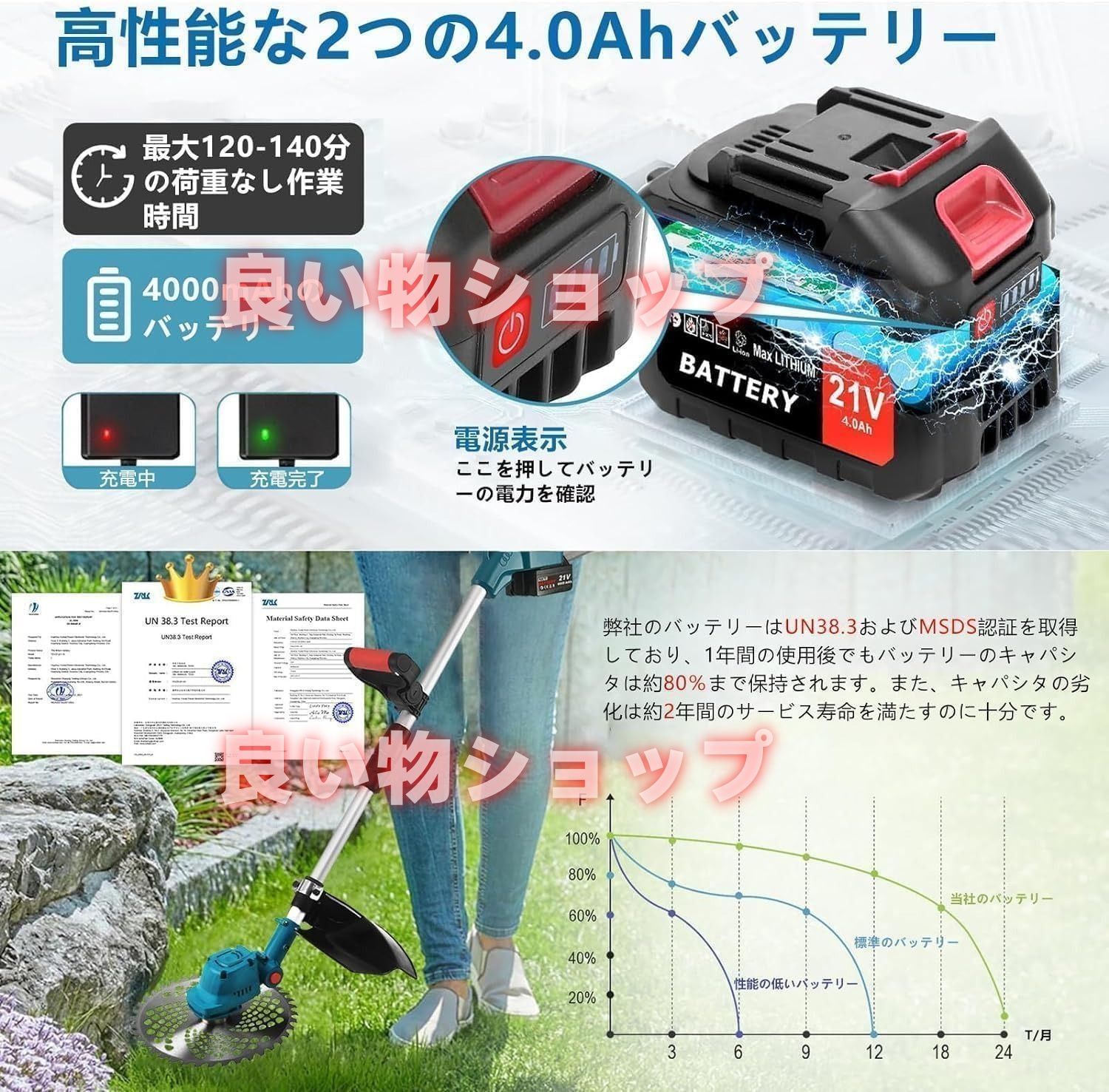 サカエ 足踏台低床用 1200×750×90mm アイボリー 防振アジャスター付