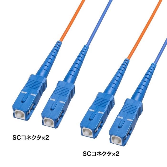 SC×2-SC×2