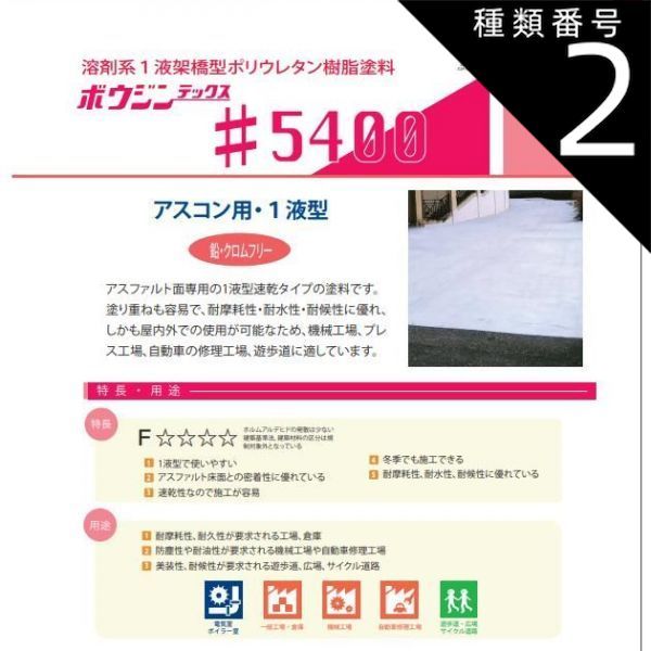 水谷ページ 楽天市場】水系ボウジンテックスE 全14色 ツヤあり 14kgセット