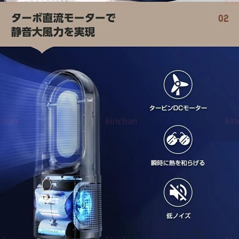 省エネ