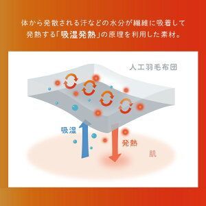 ダブル