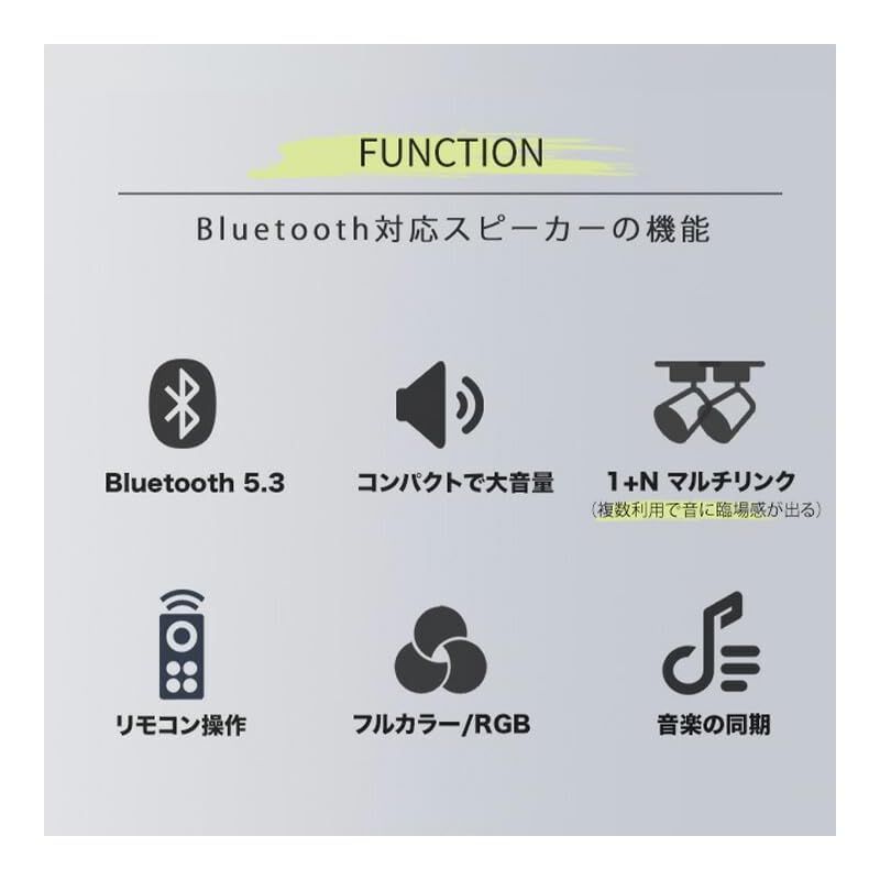 スピーカー コンパクト