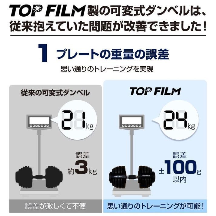 可変式ダンベル2.0AB