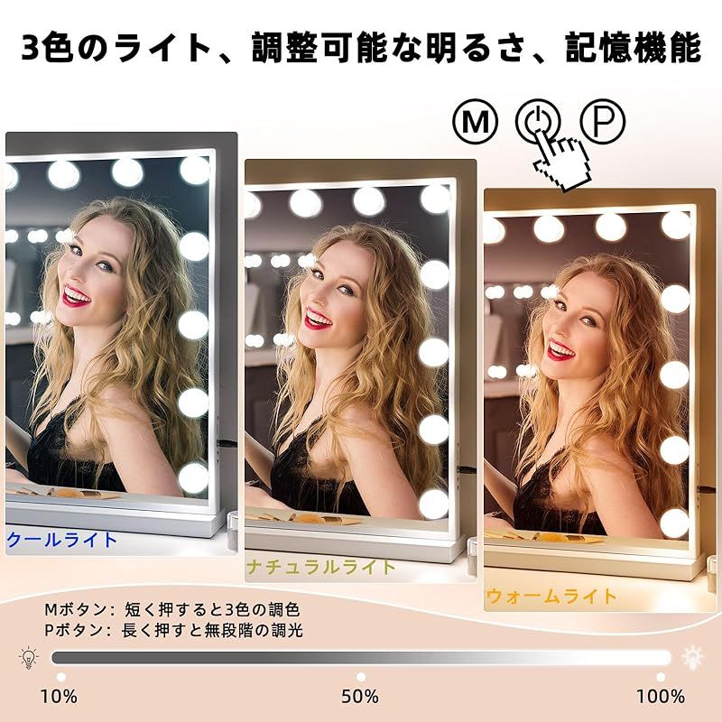 Fenair 女優ミラー ライト付き 卓上 ハリウッドミラー 壁掛け 2仕様