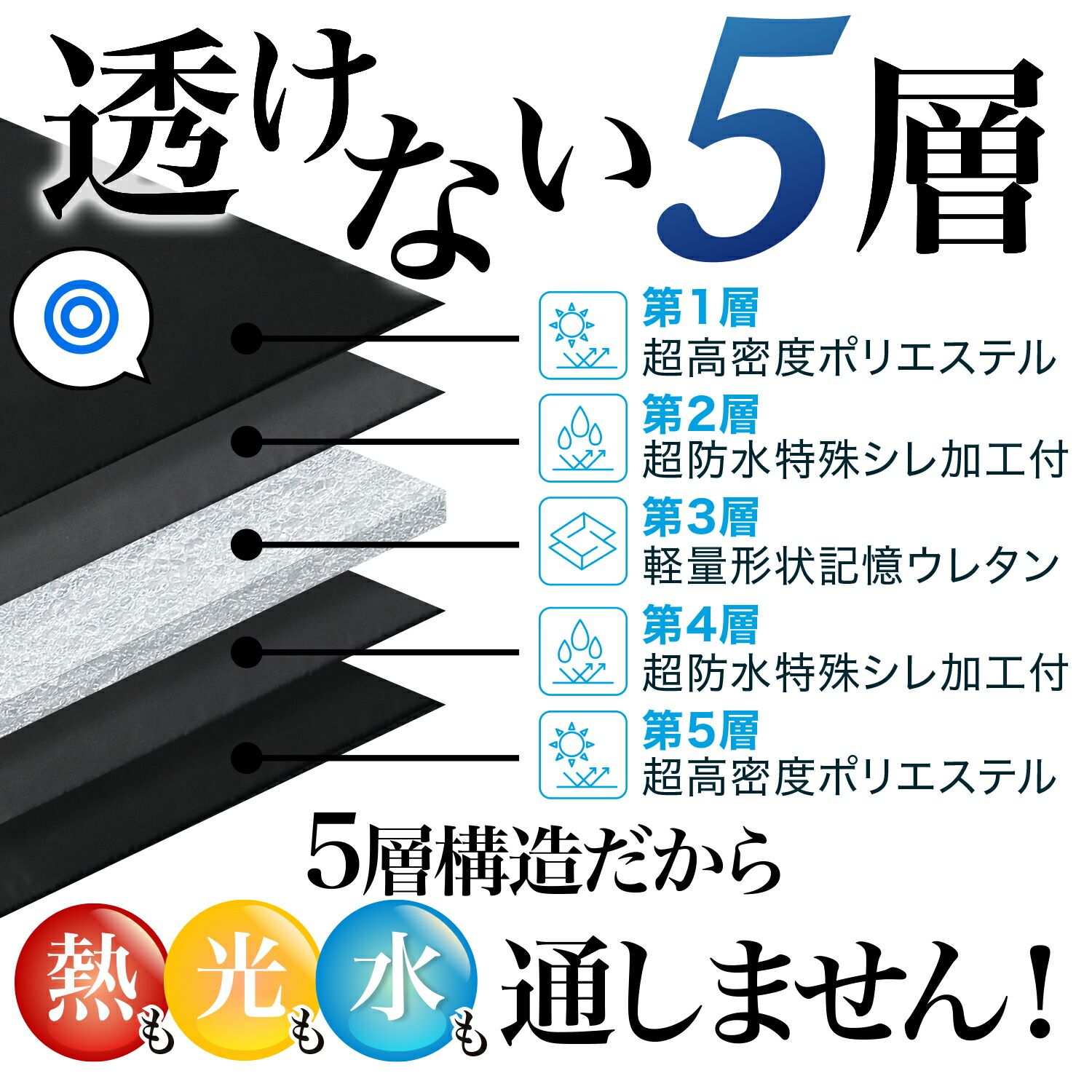 車 【吸盤＋2個】 新型 ランドクルーザー 250 系 サンシェード