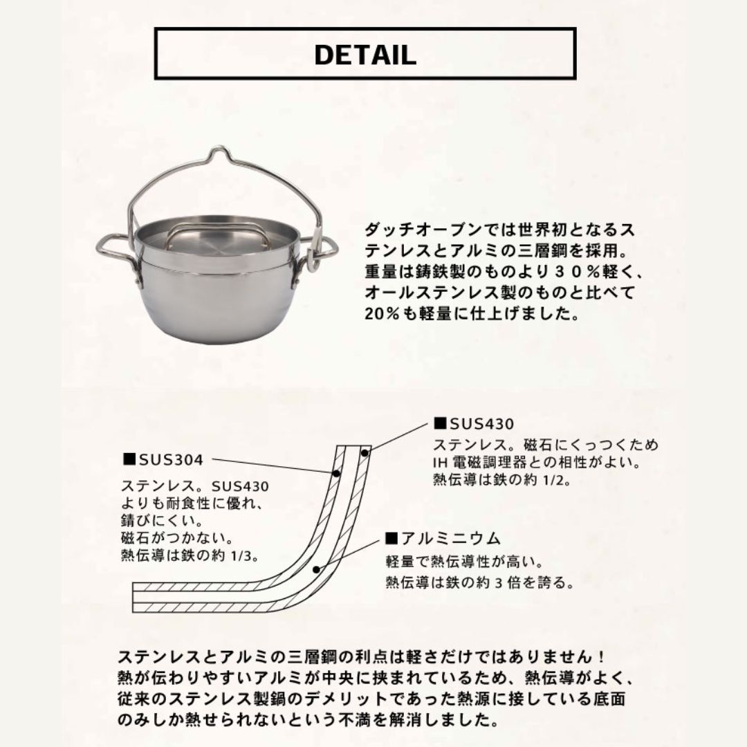 村の鍛冶屋 【燕三条製】TSBBQ ライトステンレス ダッチオーブン10