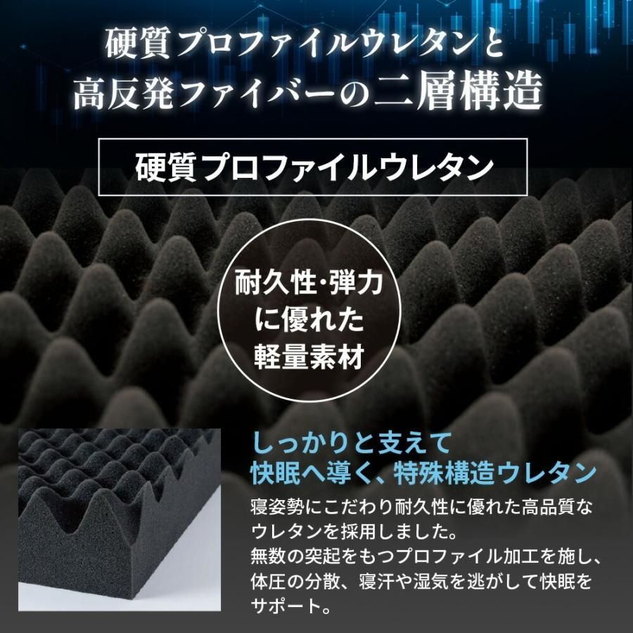 ウレタン 三つ折り