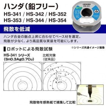 ハンダ HS-353