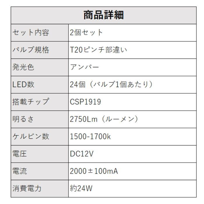 T20 ピンチ部違い LED ウインカー バルブ アンバー 抵抗内蔵 ハイフラ防止 キャンセラー内蔵 冷却ファン付き 2個セット 極小設計 無極性  24SMD内蔵 - メルカリ