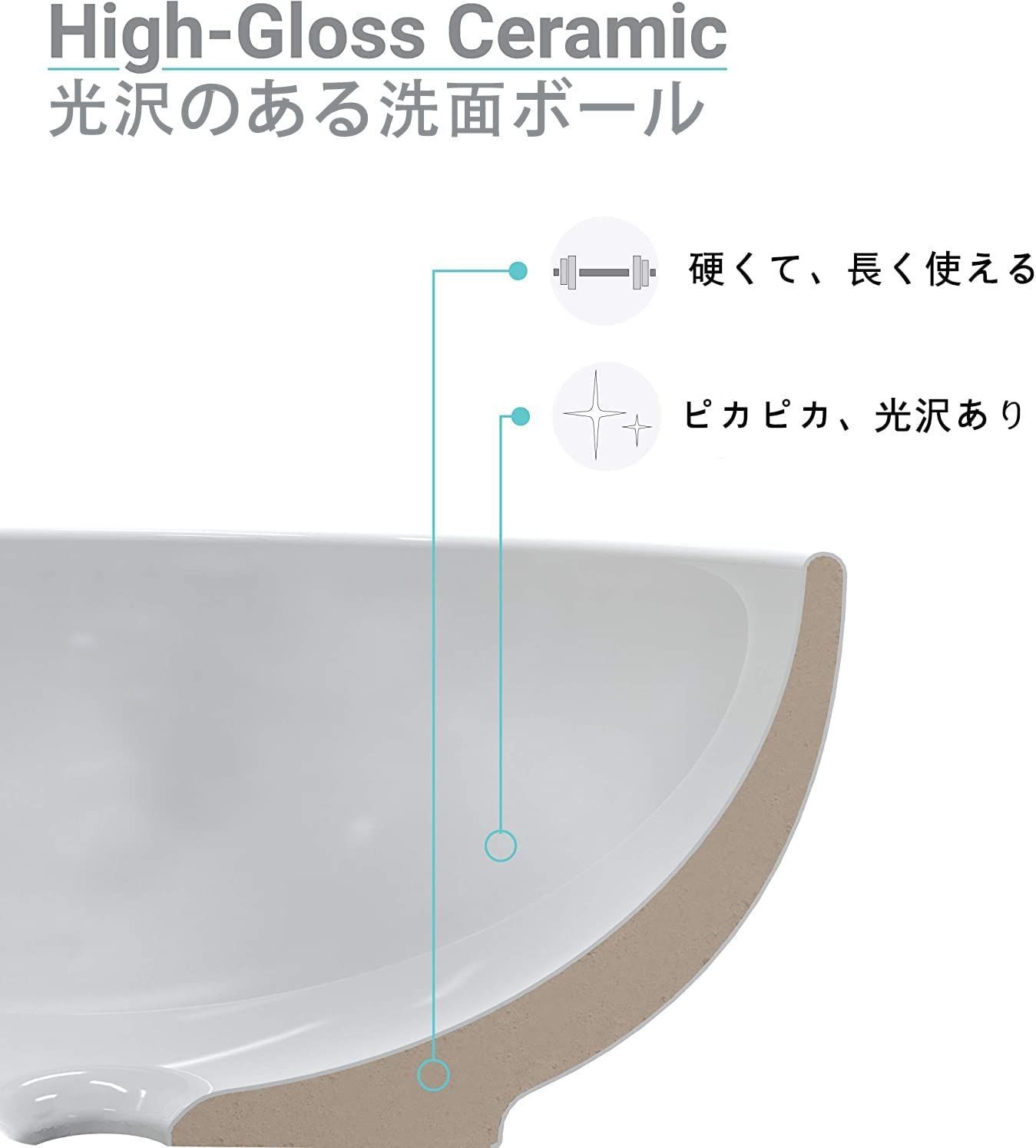 大型洗面ボウル 方形のセット