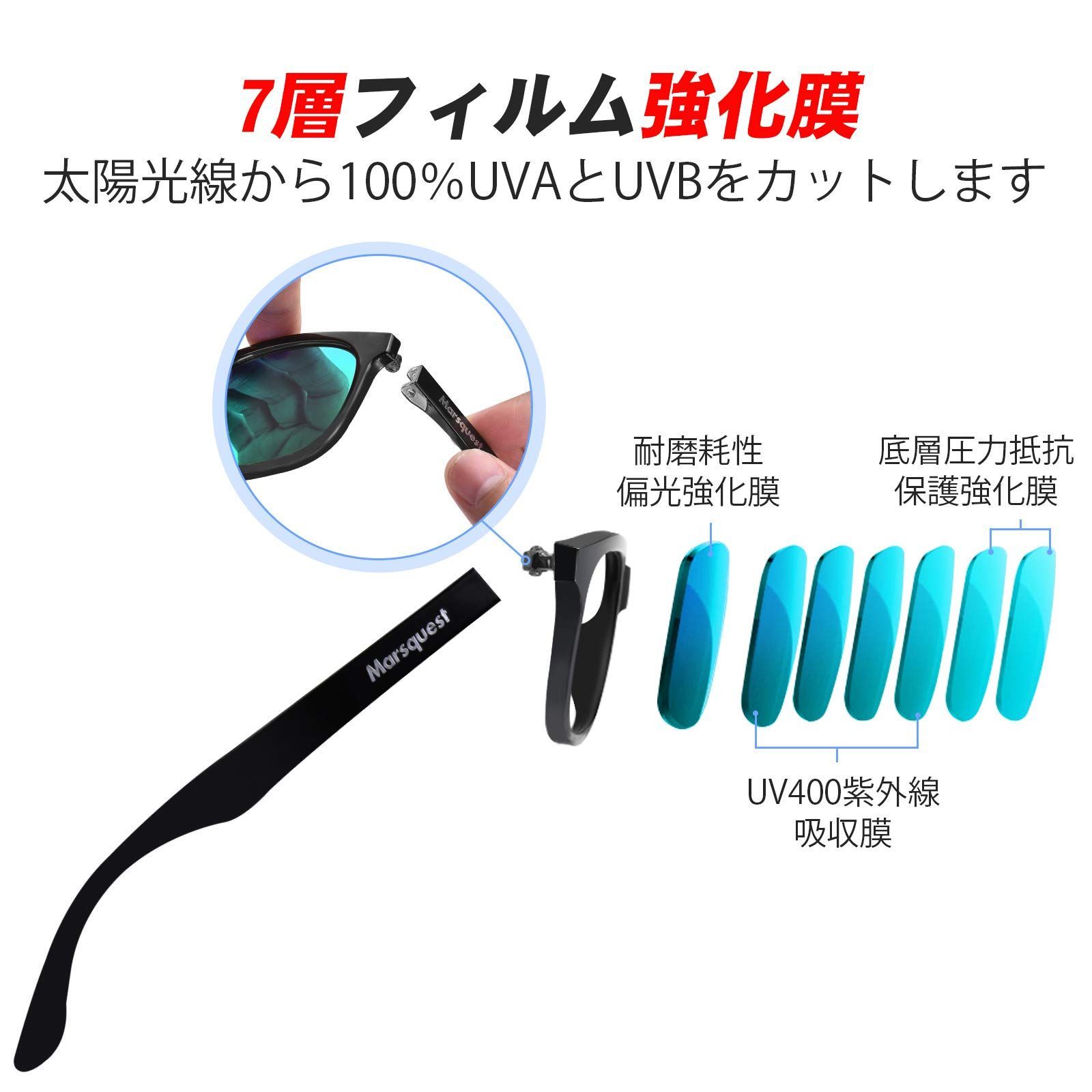 抗衝撃 スポーツ