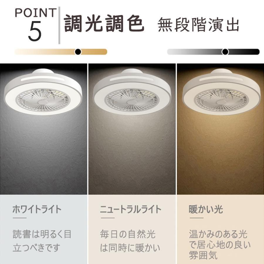 シーリングファンライト