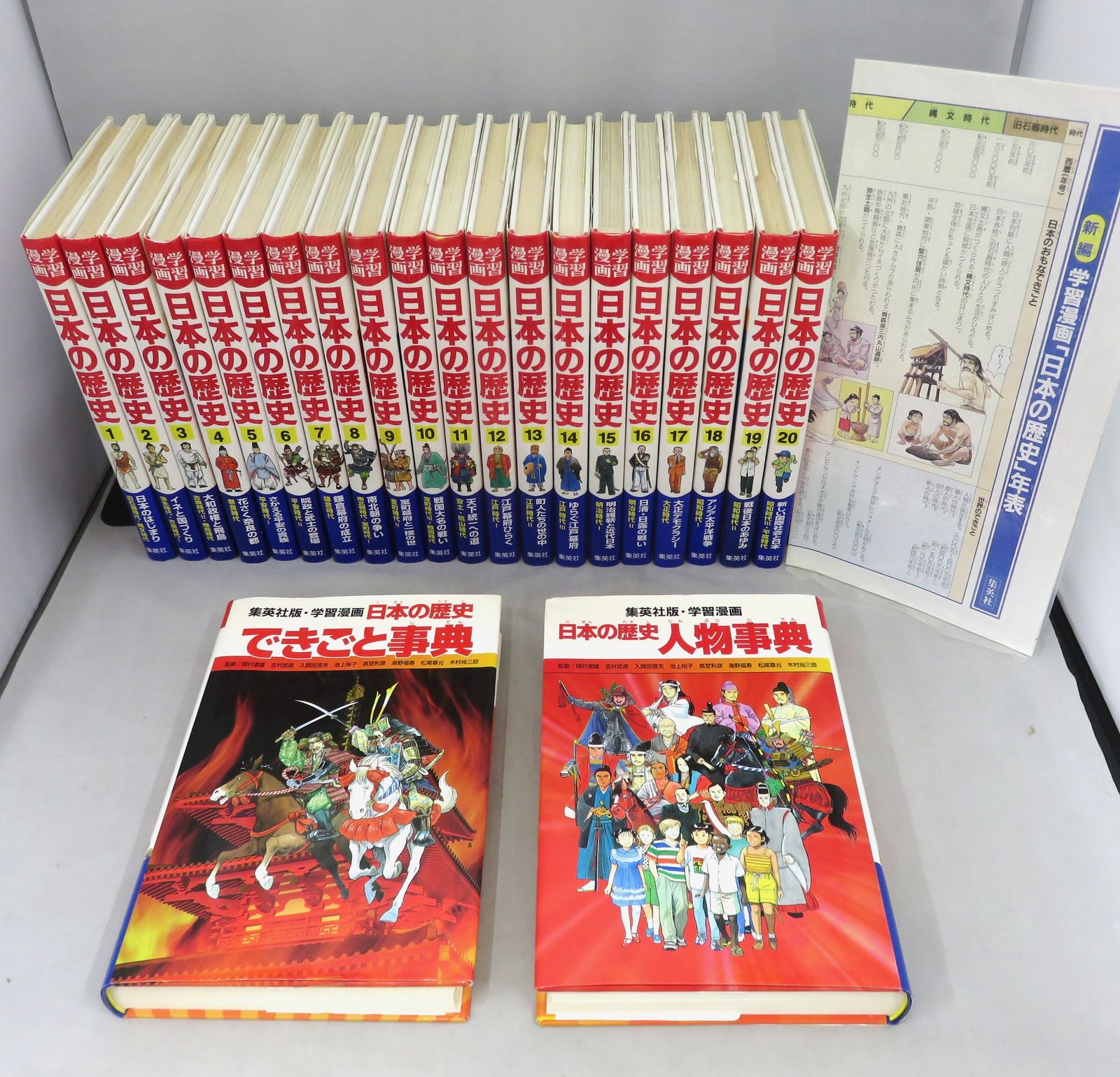 日本の歴史 全巻セット+人物辞典、できごと辞典 中古