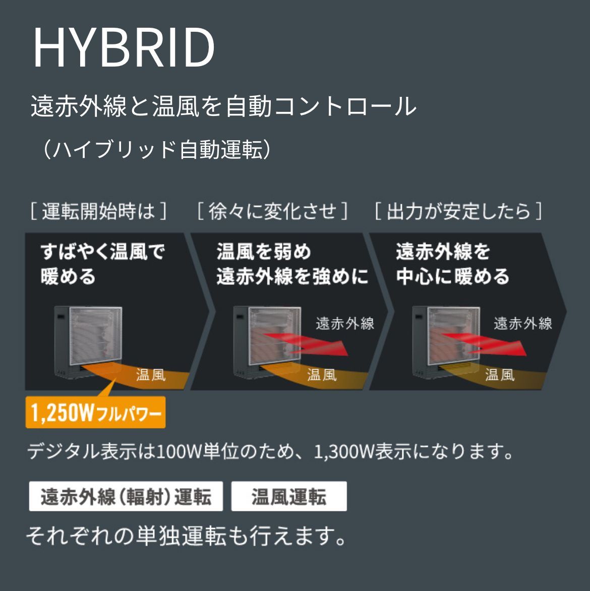 WRH135AS-H 遠赤外線