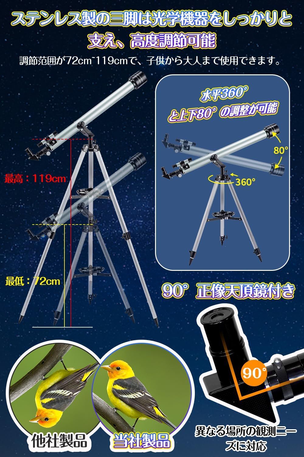 天体望遠鏡 子供 初心者 675x高倍率 60mm大口径 900mm焦点距離 正像天頂プリズム 望遠鏡 天体観測 星座 スマホ撮影 伸縮式三脚 組立て 簡単 軽量 てんたいぼうえんきょう ぼうえんきょう プレゼント 日本語説明書付き - メルカリ