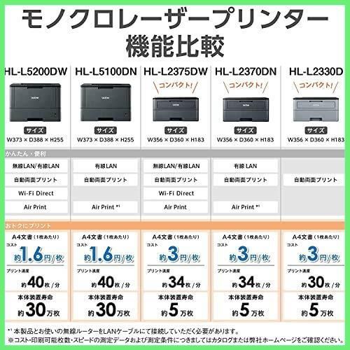 ブラザー プリンター A4モノクロレーザー HL-L2330D (30PPM両面印刷USB