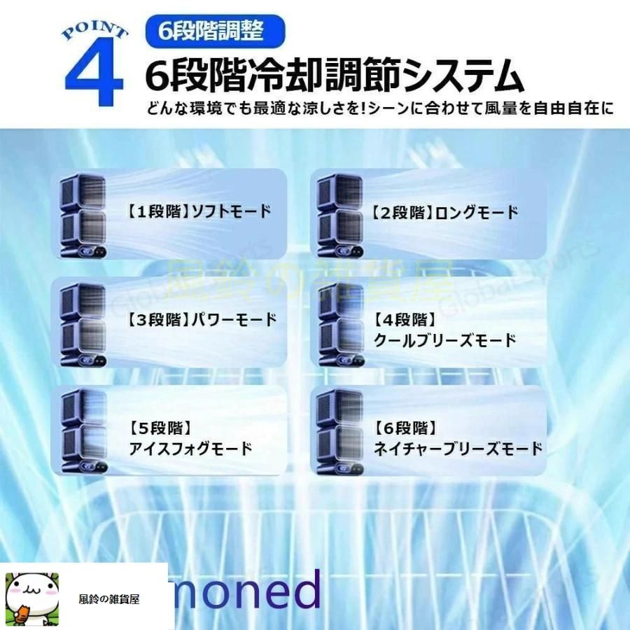 スポットクーラー 猛暑対応モデル 強力冷風 5.5-11畳 USB充電 冷風機 スポットエアコン クーラー ポータブルエアコン 扇風機 45°|90°|120 WWW_KANDAIZUMI_COM