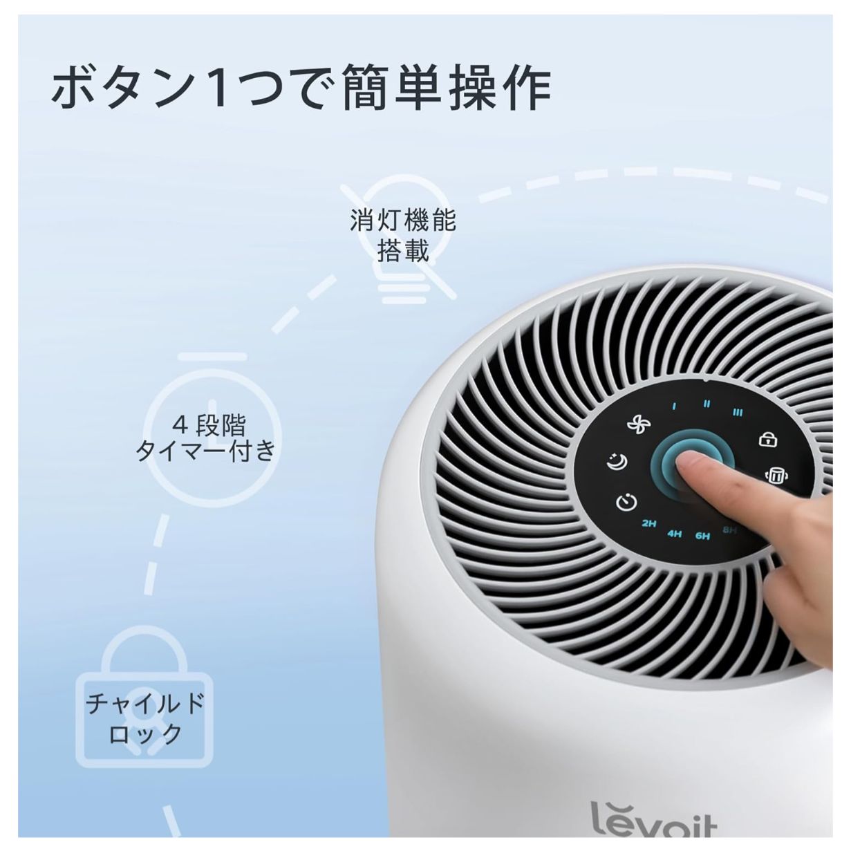 Levoit (レボイト) 空気清浄機 クラシックモデル Core 300 20畳 脱臭