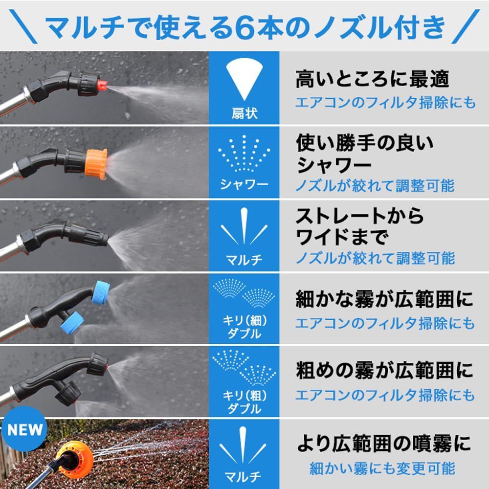 小型 バッテリー式