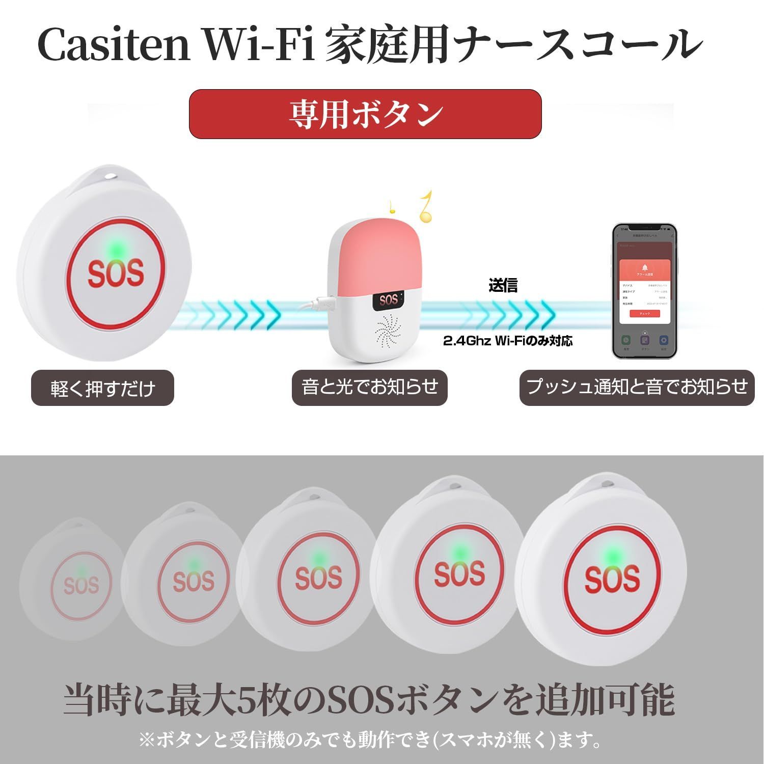 呼び出しベル 介護 ナースコール WiFi 呼び出しボタン  無線コールボタン Amazon.co.jp: ALIBELL 呼び出しベル 介護 ナースコール 家庭用