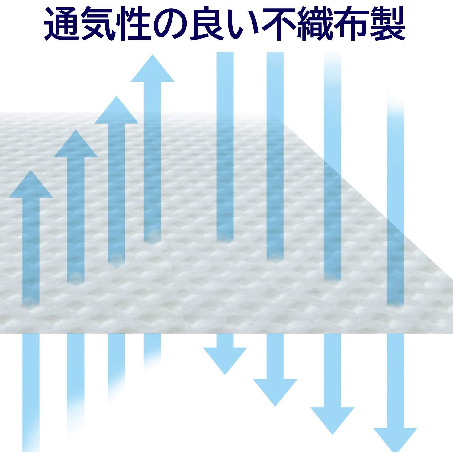 マチ付き