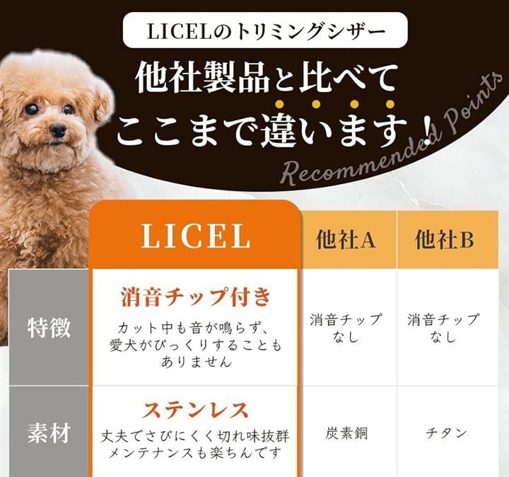 LICEL トイプードル専用 刃がカーブしたトリミング用 高級はさみ 上カーブ 下カーブ２点セット トイプードル専用で作成したわかりやすいマニュアルPDF説明書付属( シルバー)