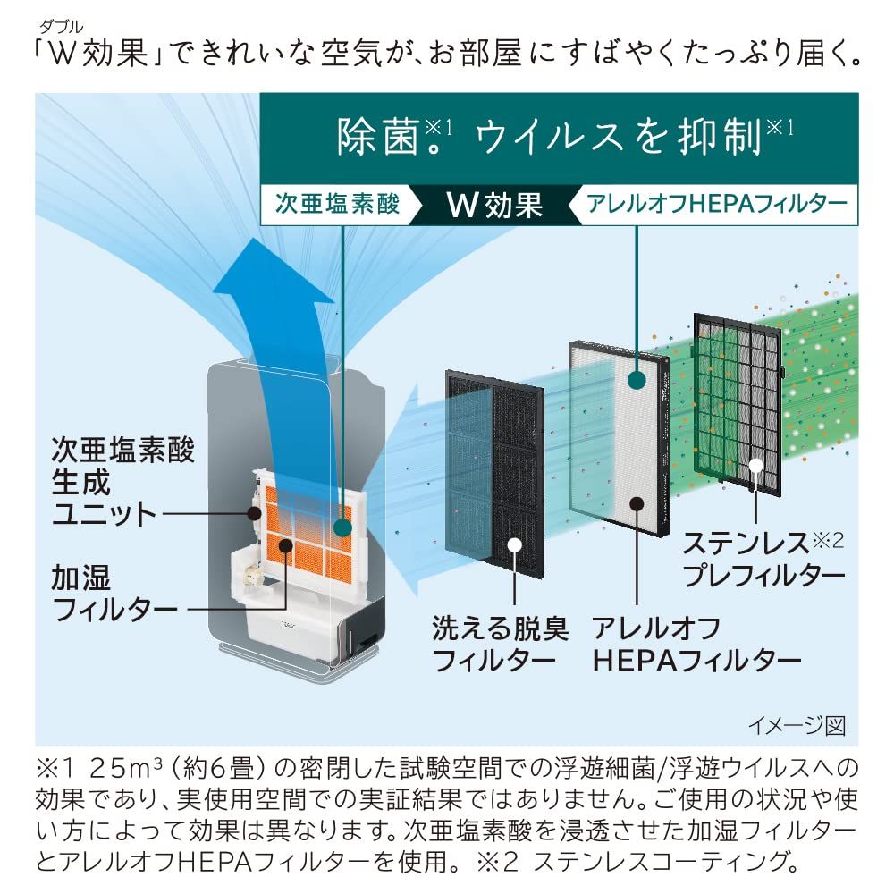 静音