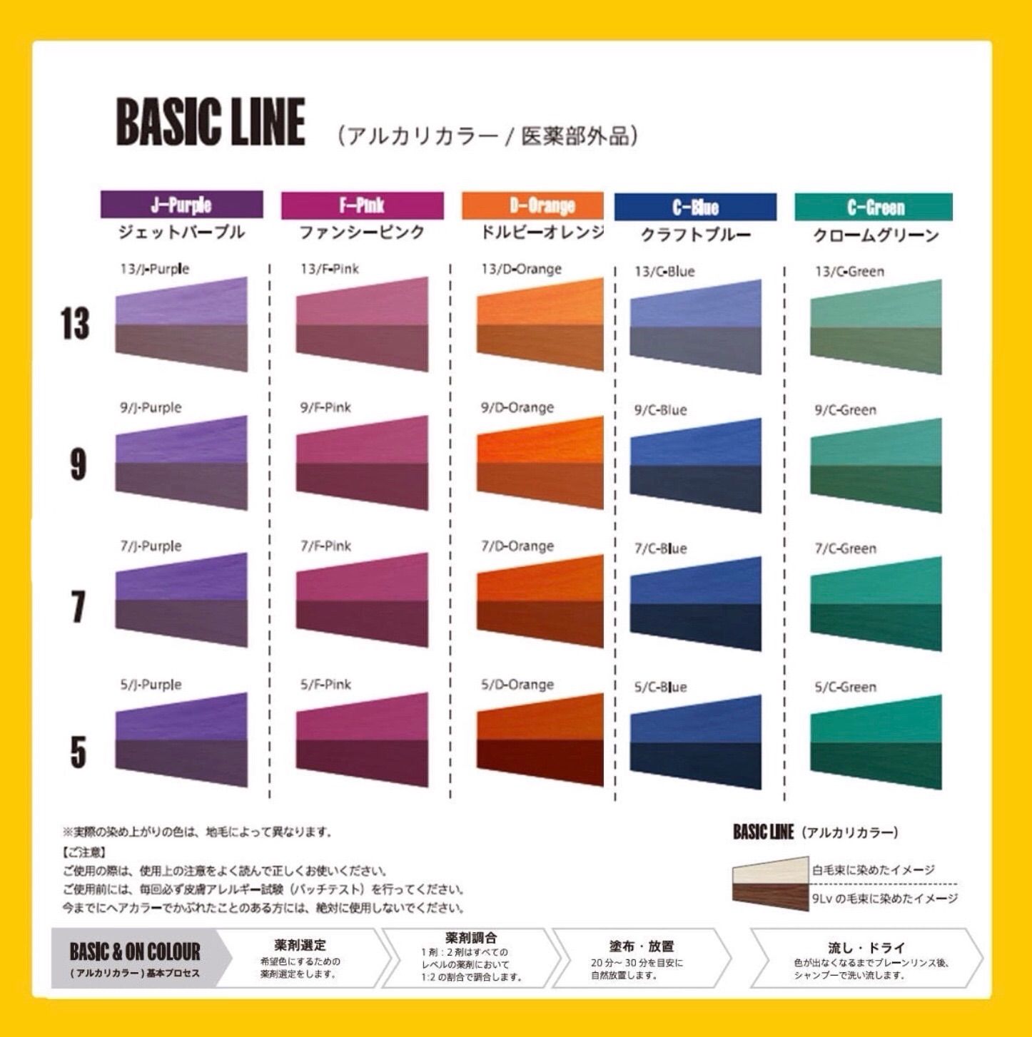 キラテラカラー /クラフトブルー/C-Blue/100g【医薬部外品
