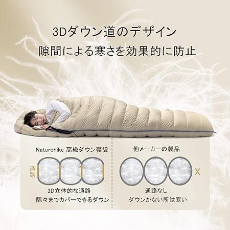 CW400 寝袋 軽量 ダックダウン 冬用 厚手 暖かい 超軽量 アウトドア ハ Amazon.co.jp: CW400 寝袋 軽量 ダックダウン 冬用 厚手 暖かい