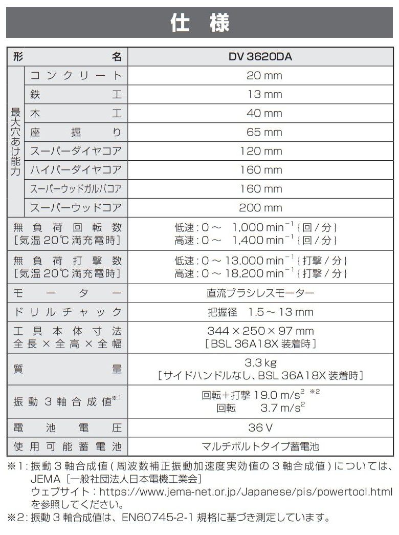 NN 日立