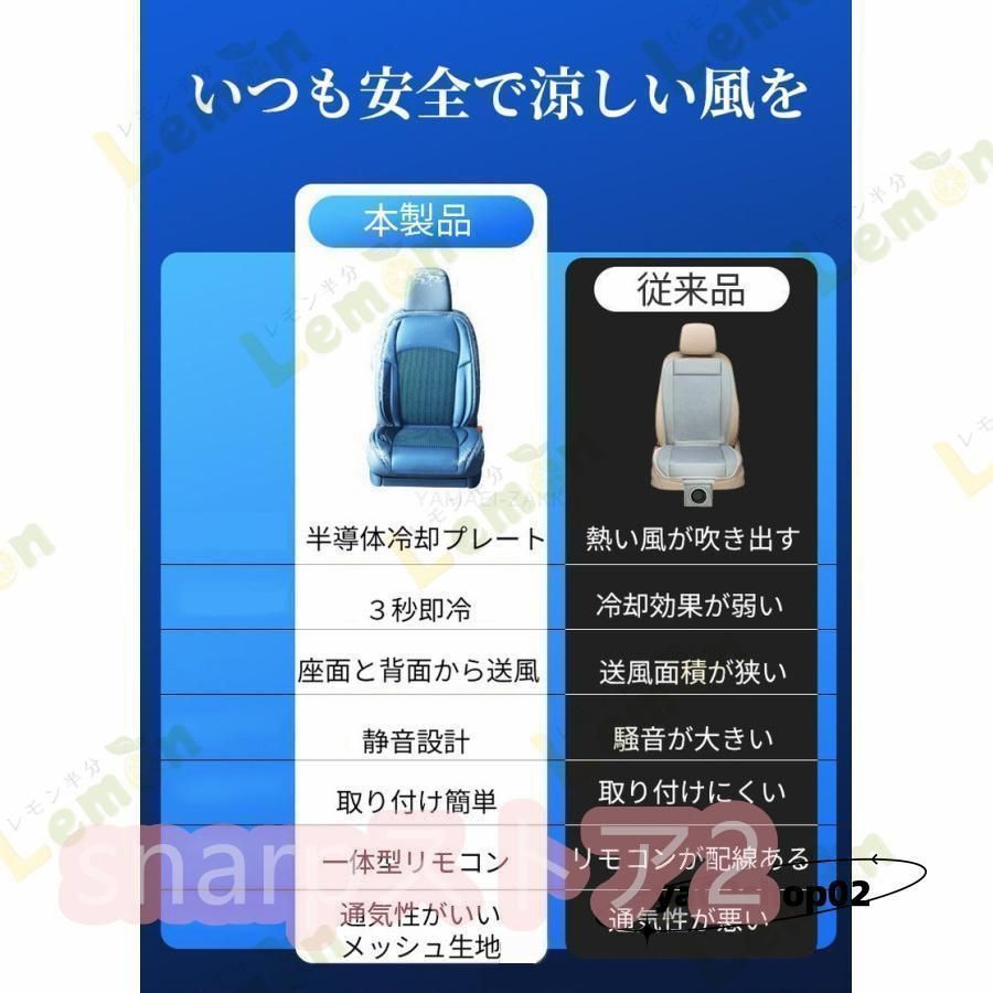 送風 冷却プレート