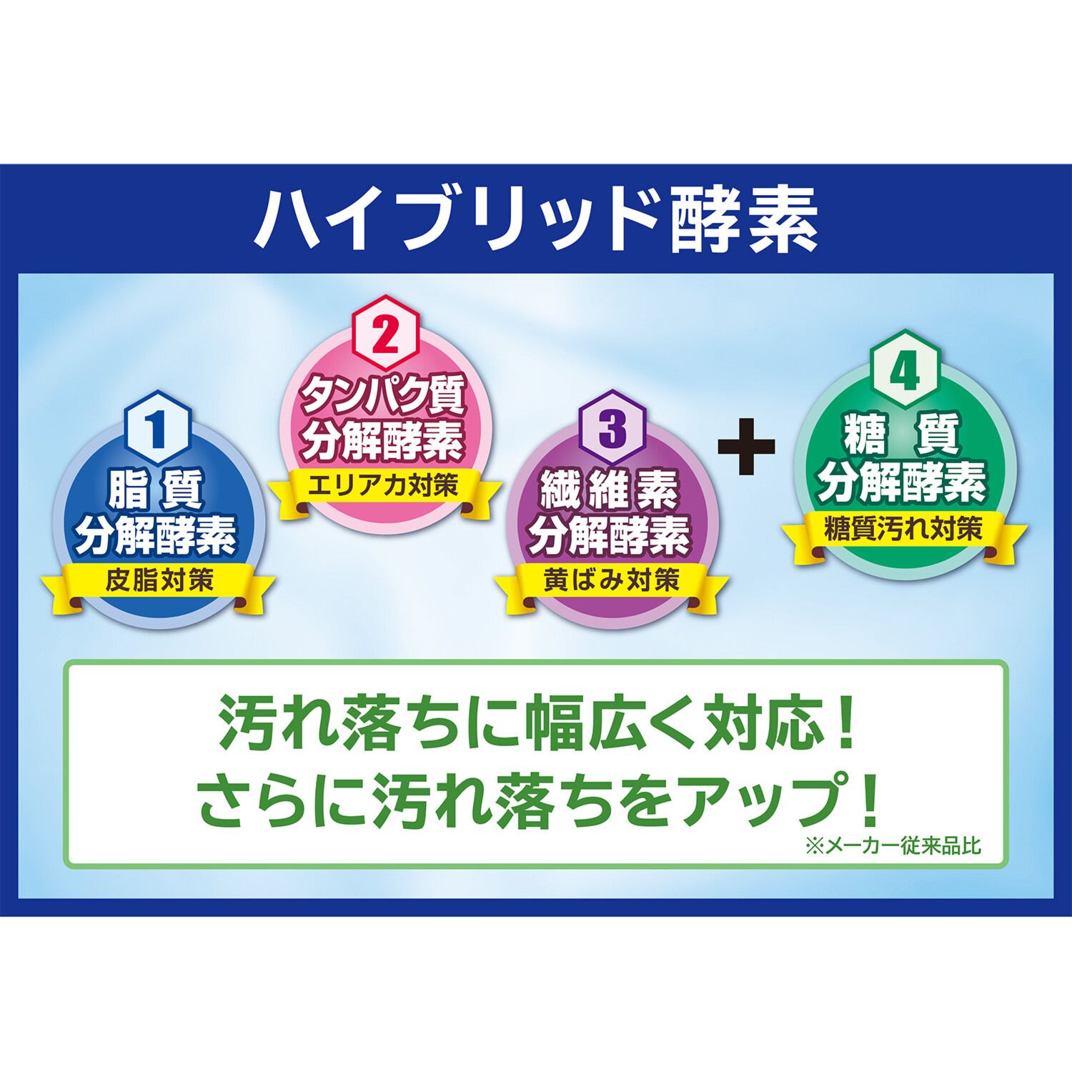 詰替用容器＆計量スプーン付 ￥11
