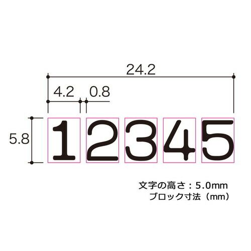 IJ-055FG