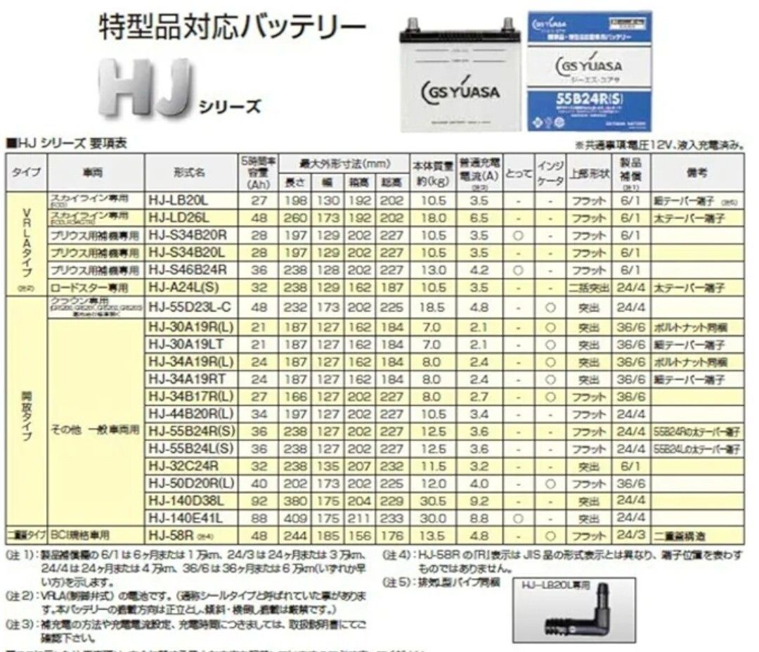 GSユアサ 34A19R バッテリー 標準HJシリーズ 沖縄 離島エリア不可 26A19R 28A19R 32A19R 30A19R GS YUASA FFCRYSTALESIA_COM