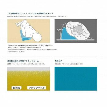 ケープ ポジショニング補助パッド フィットサポート 800タイプ CK-397 641007