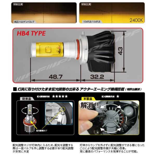 LED フォグランプ コンバーションキット 2400K HB4 黄色 イエロー ディープイエロー HIDコンバーション IPF バルブタイプ 154FLB E1E1