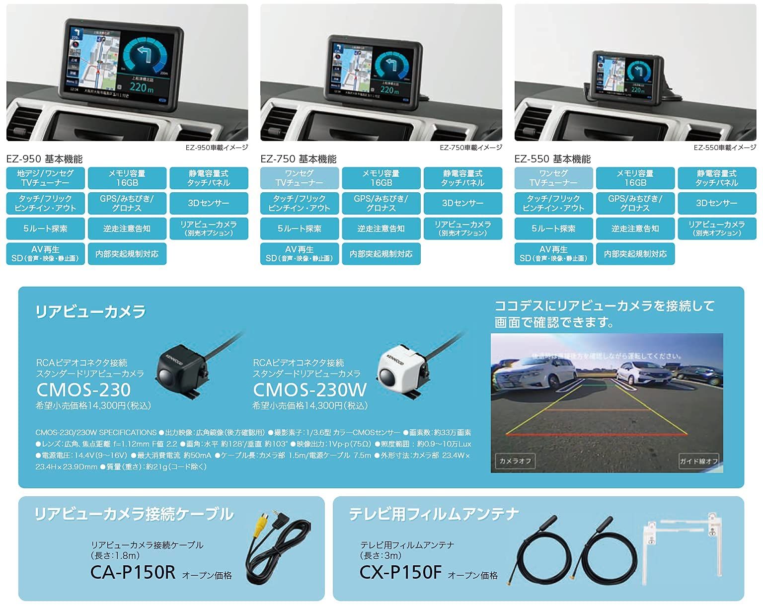 フルセグ地デジチューナー
