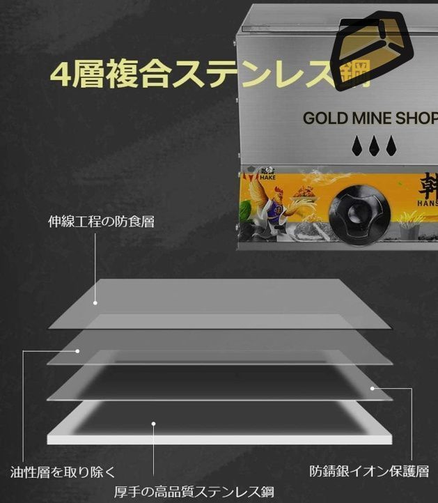 安全設計
