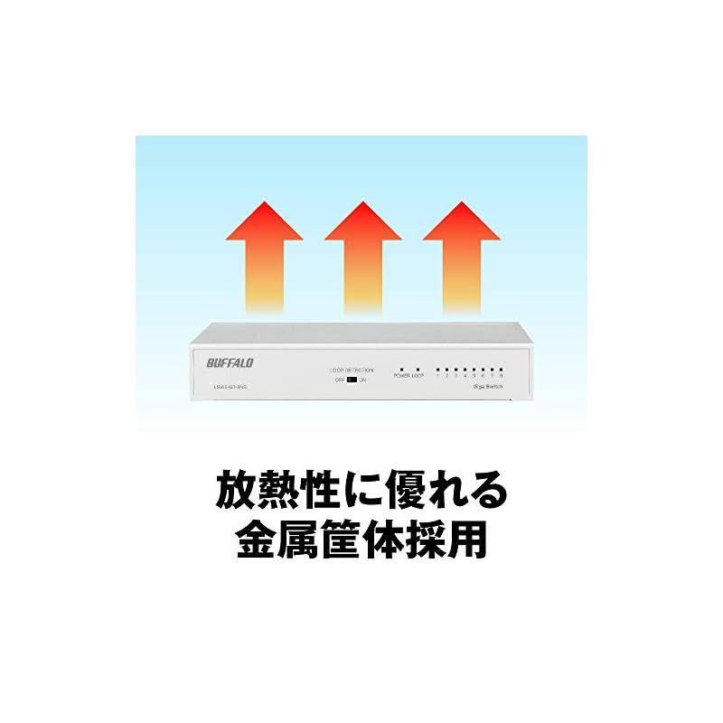 金属筐体 電源内蔵