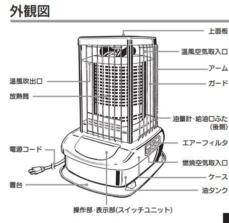 アウトレット品】石油暖房ストーブ ニューブルーバーナ GH-B198F アウトレット品】石油暖房ストーブ ニューブルーバーナ GH-B198F