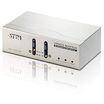 マイコンソフト 電波新聞社 XRGB-3 DVI対応アップスキャンコンバーター