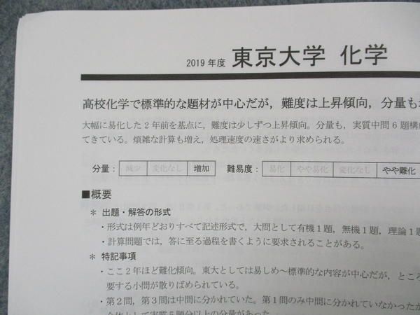 TI14-013 Z会 東大編 2019/2020年度 大学入試分析資料 個別試験編 未