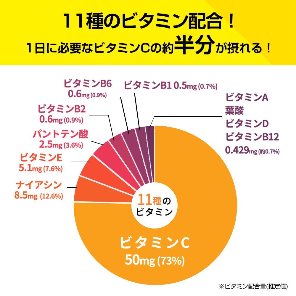 プロテイン ホエイ バナナ 3 kg ザプロ 武内製薬 ホエイプロテイン 美味しい ダイエット 女性 男性 プロテインダイエット WPC 甘すぎない 高たんぱく その他 ダイエット食品 ダイエット 健康
