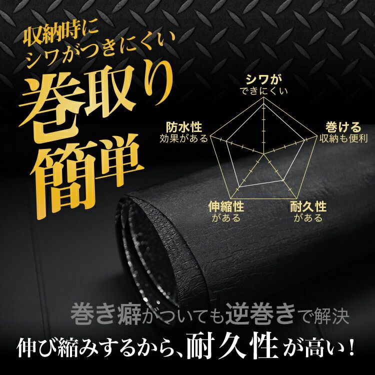 カーシェード サイド