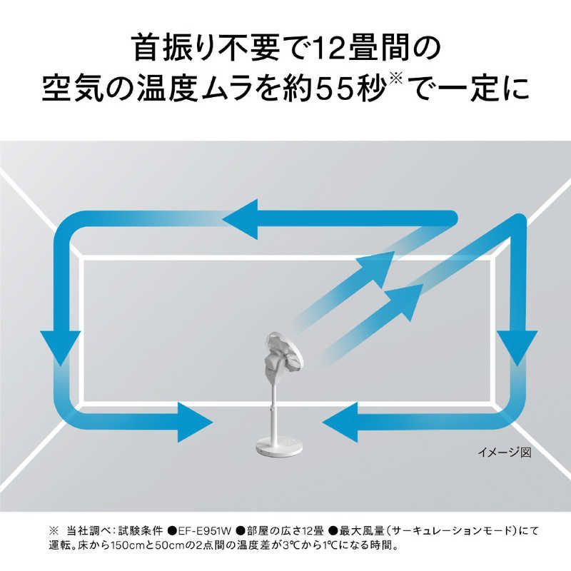 |リモコン付き EF-E951W