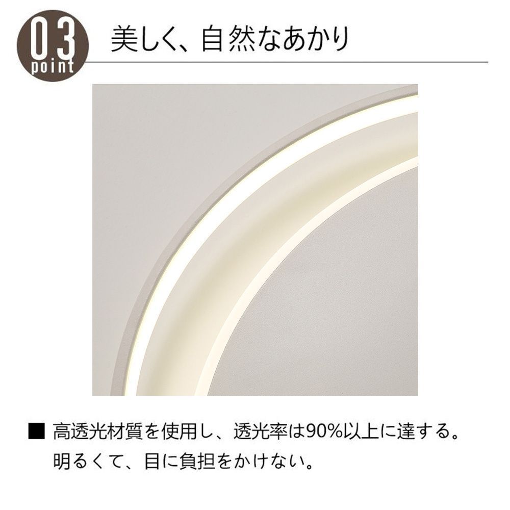 シーリングライト