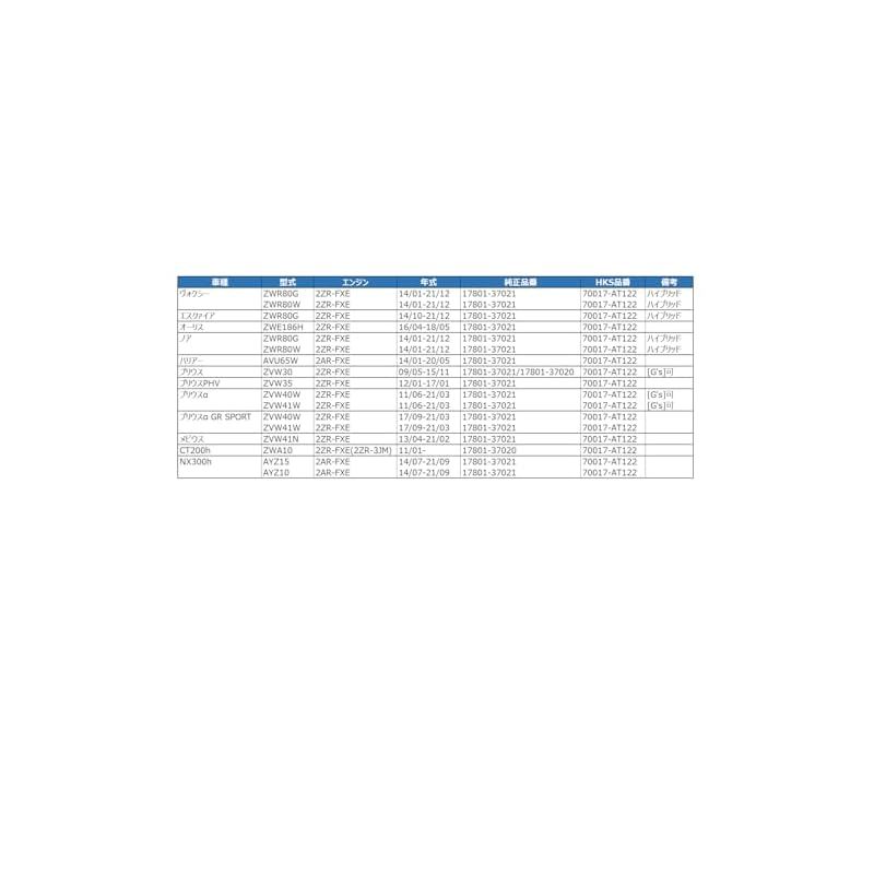 HKS 吸気系パーツ スーパーエアフィルター ハリアー AVU65W プリウス